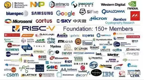 国外芯片技术交流-从Linux到RISC-V:合作共享才能显现出开源的真正价值risc-v单片机中文社区(1) 国外芯片技术交流-从Linux到RISC-V:合作共享才能显现出开源的真正价值risc-v单片机中文社区(1)