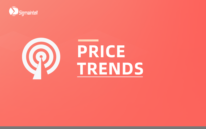 Sigmaintell Research｜April 2025 Smartphone & Tablet panel price Trends