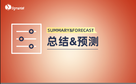 回归 - 简评2023年一季度IT面板市场