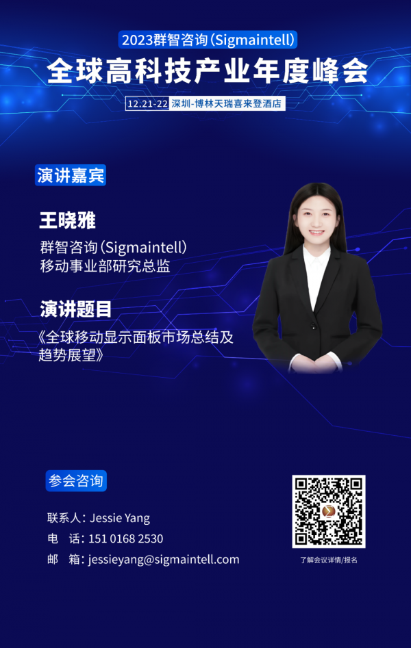 群智研究 | 折叠和AI将为智能手机存量市场带来结构性增长机遇